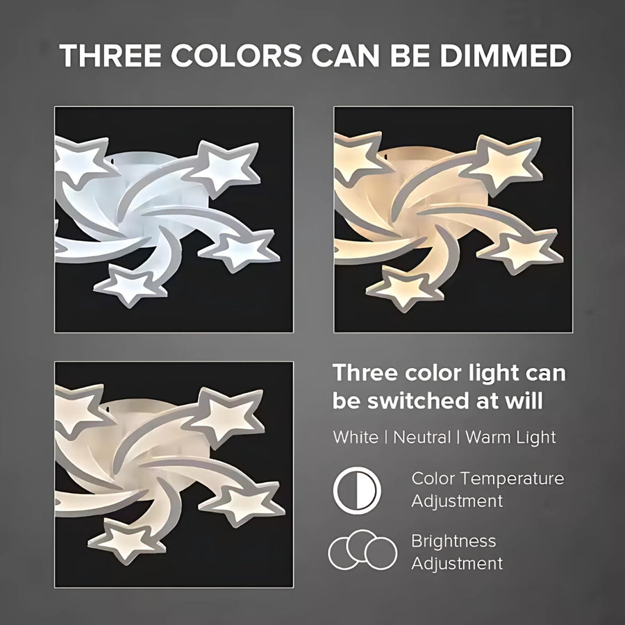 LED полилей с вашия дистанционно управление ipomoea 69w, 5 звезди, студ/гореща/неутрална светлина, нестабилен, бял