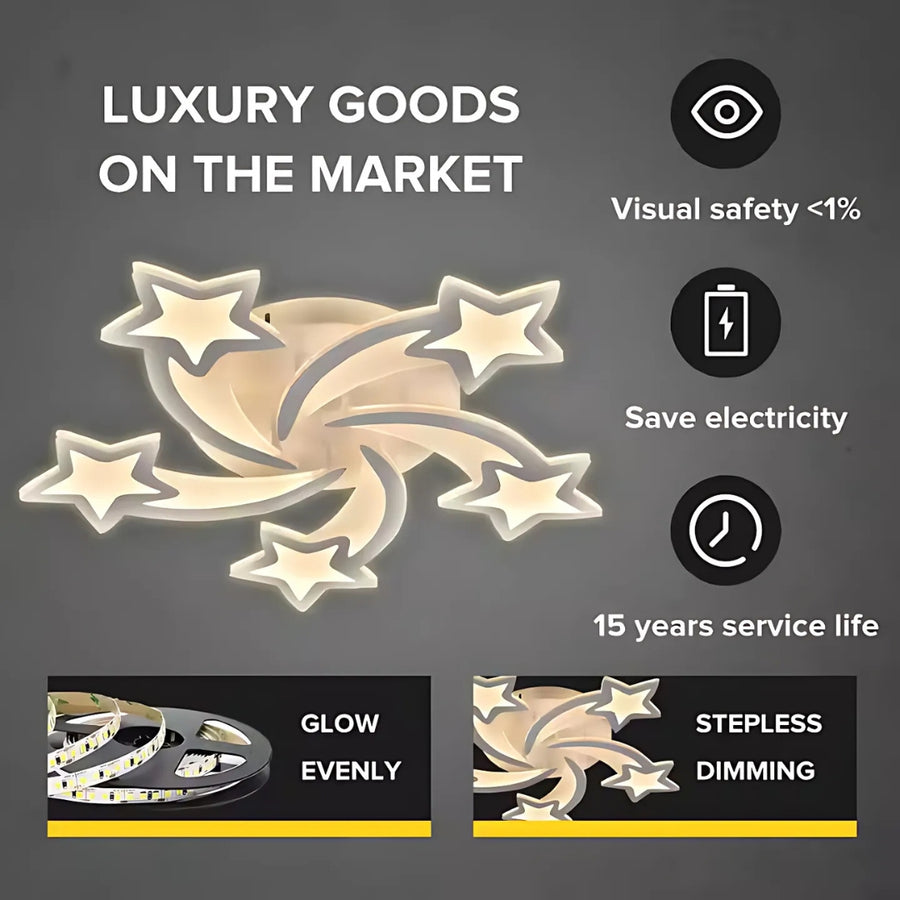 LED полилей с вашия дистанционно управление ipomoea 69w, 5 звезди, студ/гореща/неутрална светлина, нестабилен, бял