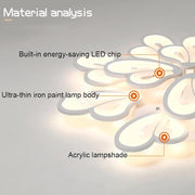 LED полилей с дистанционно управление BLOSSOM 146W, 12 венчелистчета, Студена/Топла/Неутрална светлина 3000k/4000k/6000k, Димируем, Бял