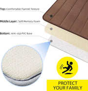 Комплект от 3 постелки за баня, 50x40 см, сини, неплъзгащи се