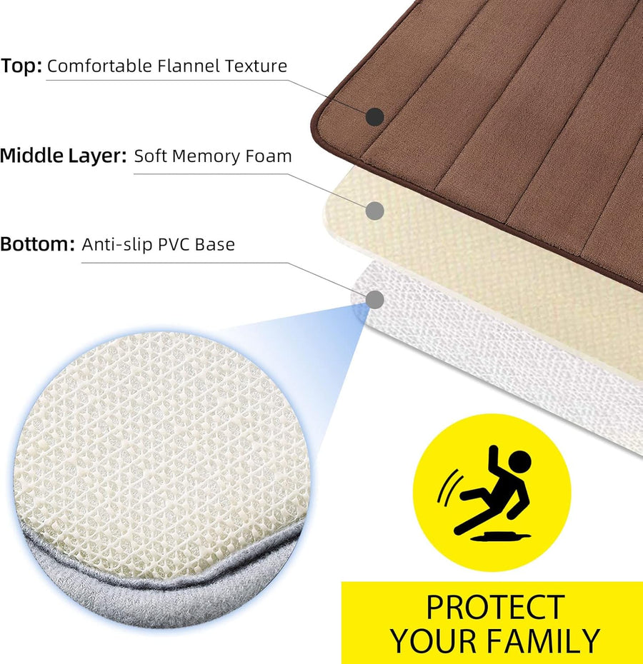 Комплект от 3 постелки за баня, 50x40 см, сини, неплъзгащи се