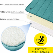 Комплект от 3 постелки за баня, 50x40 см, сини, неплъзгащи се