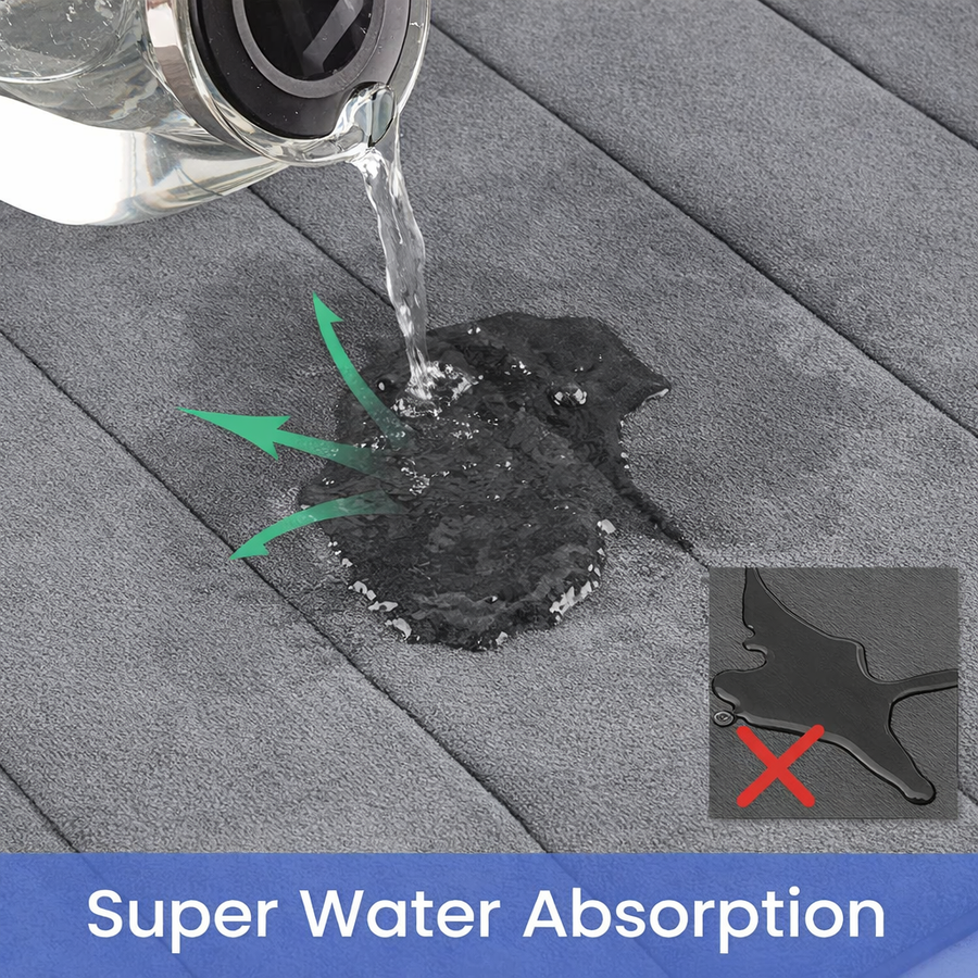 Комплект от 3 постелки за баня, 50x40 см, сини, неплъзгащи се