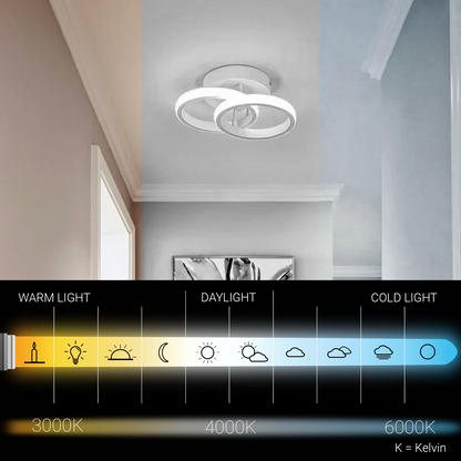 LED полилей VERTEX CIRCULA 22W, 2 кръга, метални рамки, студена/топла/неутрална светлина, бял