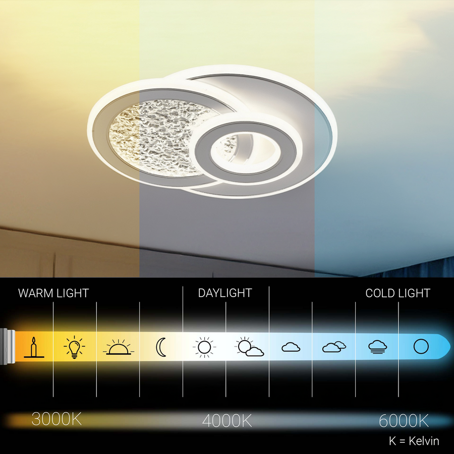 KOMPACTO LED полилей 47W, 3 кръга, студена/топла/неутрална светлина, бял