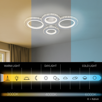 LED полилей с дистанционно управление и кристал Nova RGB 86W, 4 кръга, студена/гореща/неутрална светлина, бяло, бяло