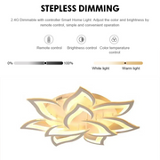 LED полилей с дистанционно LOTUS 92W, 9 венчелистчета, Студена/Топла/Неутрална светлина, Димируем, Бял