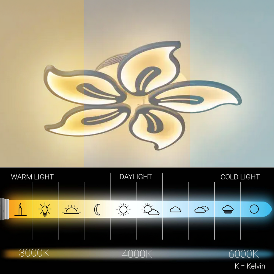 LED полилей с дистанционно управление на Жасмин 73W, 5 венчелистчета, студ/гореща/неутрална светлина, нестабилен, бял