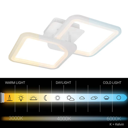 LED полилей със Zoe 69W дистанционно управление, 2 квадрата, студена/гореща/неутрална светлина, проклета, бяла