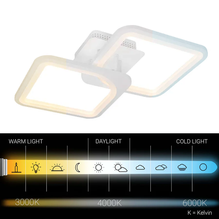 LED полилей със Zoe 69W дистанционно управление, 2 квадрата, студена/гореща/неутрална светлина, проклета, бяла