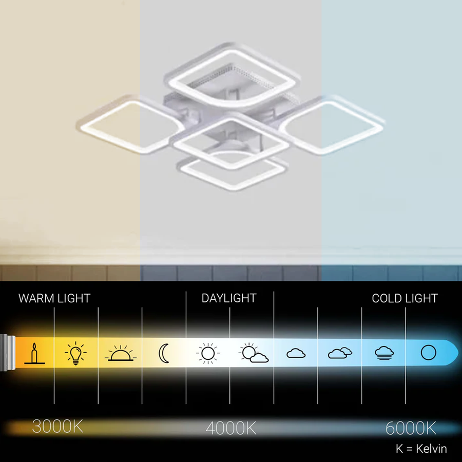 LED полилей с Zoe 96W дистанционно управление, 5 квадрата, студ/гореща/неутрална светлина, нестабилна, бяла