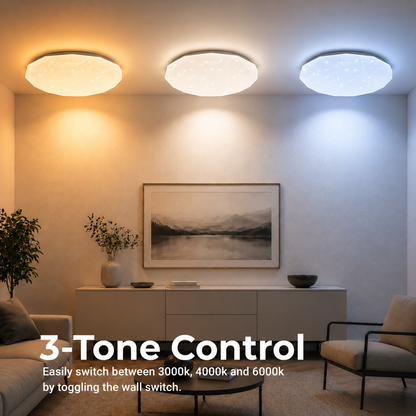 Шестоъгълна LED плафониера 33 см, 27W, 3000K / 4000K / 6000K, бяла, метална и акрилна
