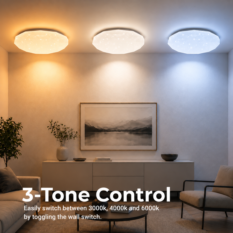 Шестоъгълна LED плафониера 33 см, 27W, 3000K / 4000K / 6000K, бяла, метална и акрилна