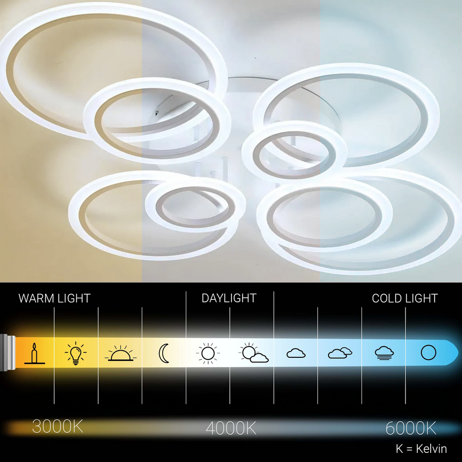 LED полилей с дистанционно управление на Бети 130W, 8 кръга, студ/гореща/неутрална светлина, бяло, бяло