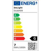 Твърда LED лента 5730 7W IP65 6400K