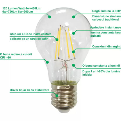 LED BRUP LED Culmane E14 4W = 45W 4000K