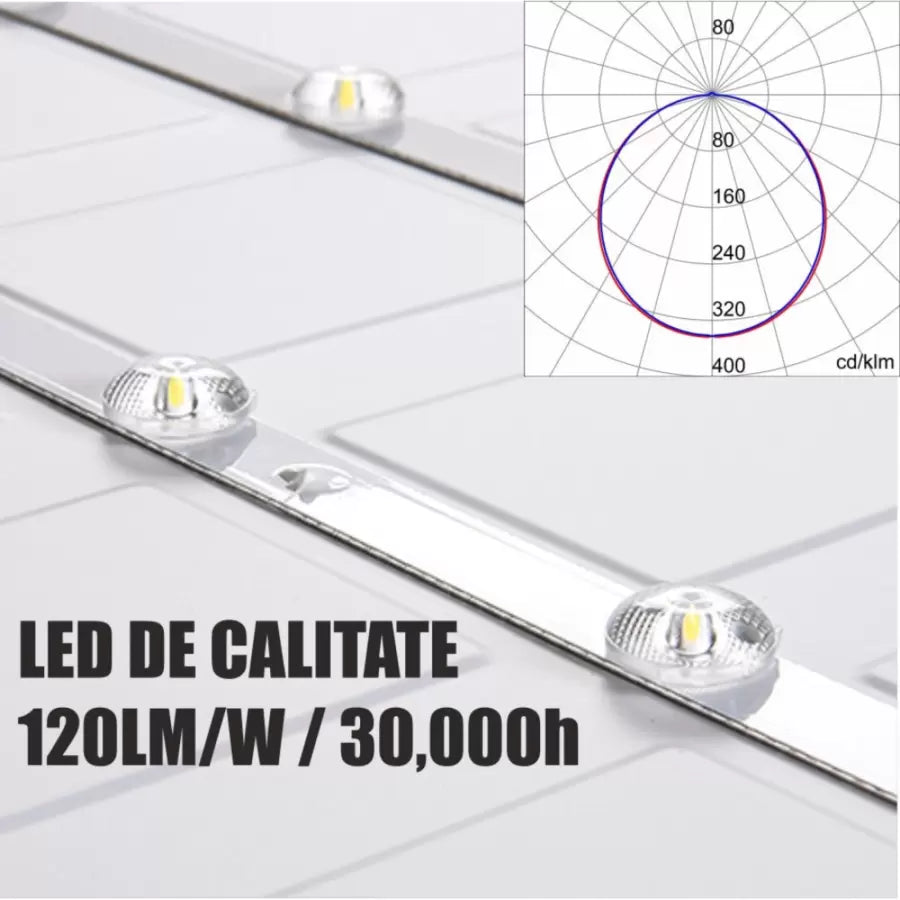 LED панел вградена 15W бяла неутрална светлина