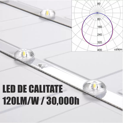 LED панел вградена 15W бяла неутрална светлина