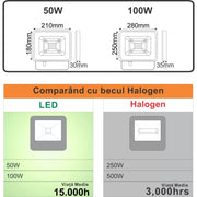 SMD Galaxy LED проектори, 50W=250W, 6000K, Студена светлина