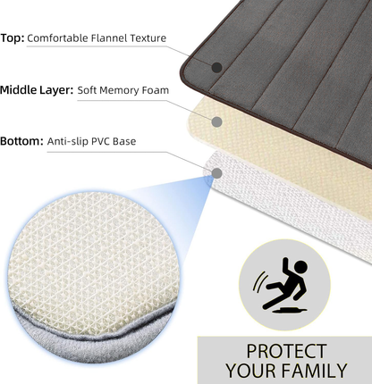 Комплект от 3 постелки за баня, 50x40 см, сини, неплъзгащи се