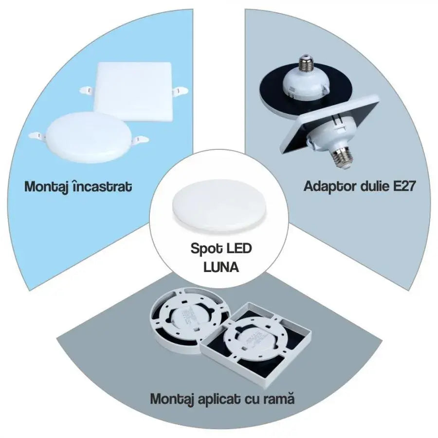 Spot LED луна, 14W, IP.20, 6000K