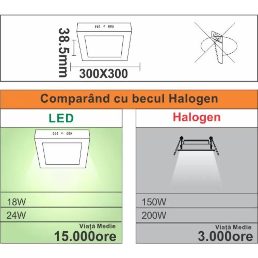 Spot LED квадрат, приложен, 24W = 200W, 6400K, студена светлина